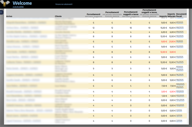 Plugin per Welcome: verifica tassa di soggiorno